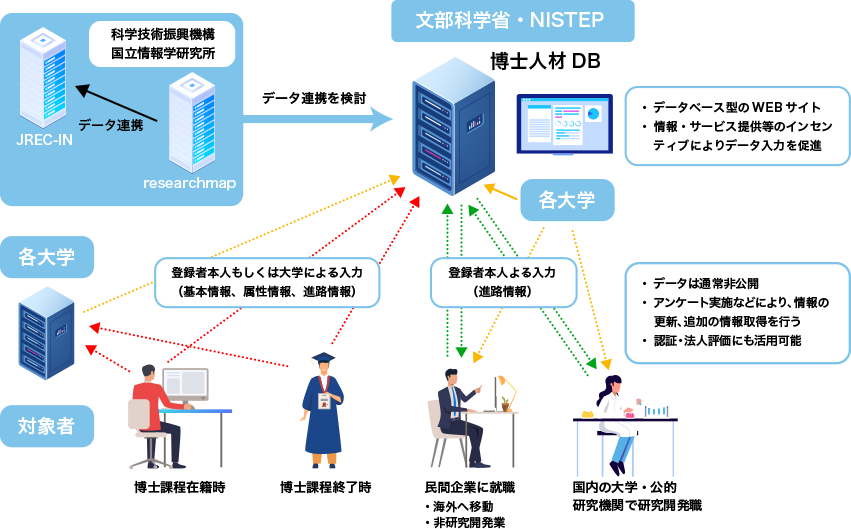 必ずこちらに画像の説明文を入力してください。(代替えテキスト)