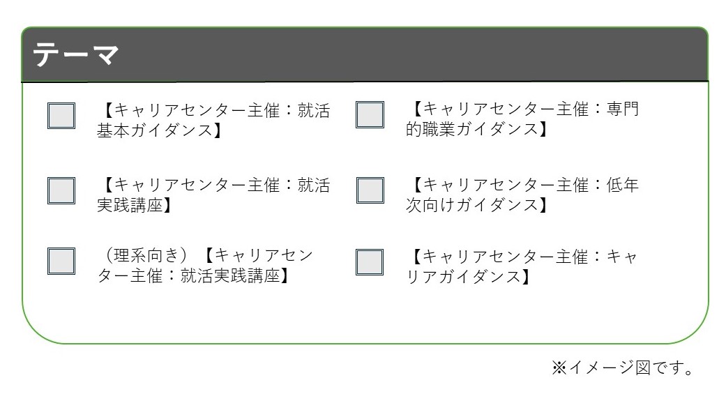 絞り込み検索イメージ図