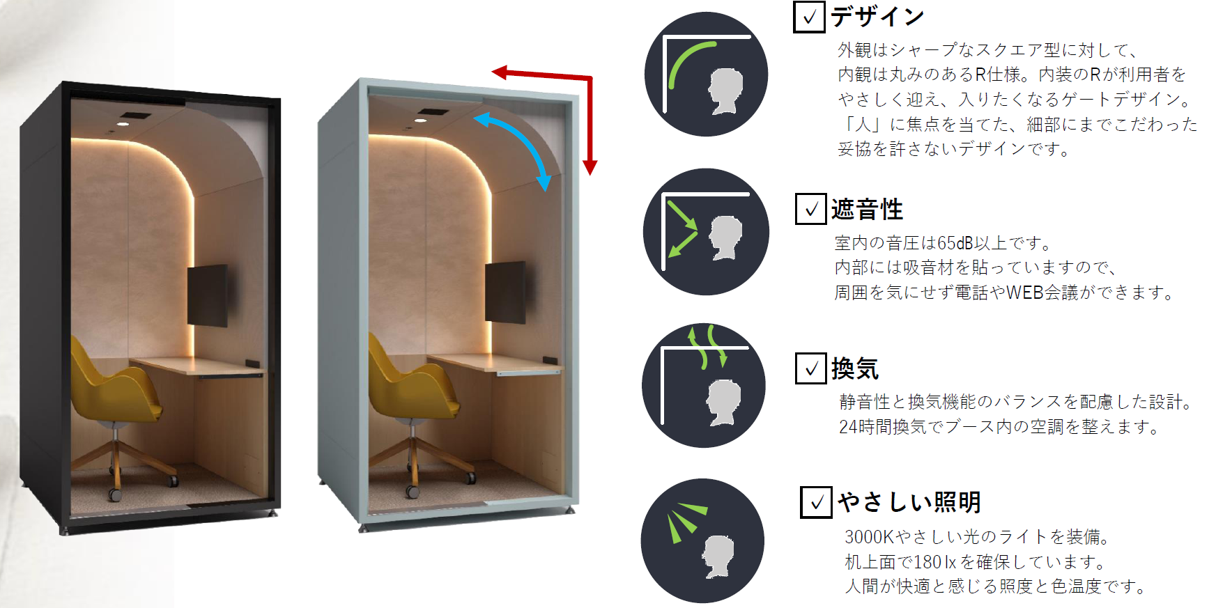 オンライン面談ボックスイメージ図